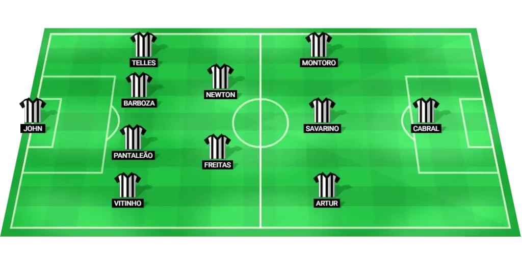 Botafogo predicted starting lineup for Serie A match against Cruzeiro on August 3, 2025.