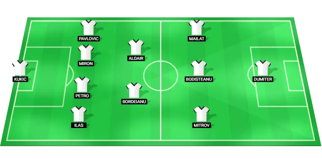 Botosani predicted football lineup for the Romania Superliga match against Rapid Bucuresti on August 4, 2025 at Superbet Arena.