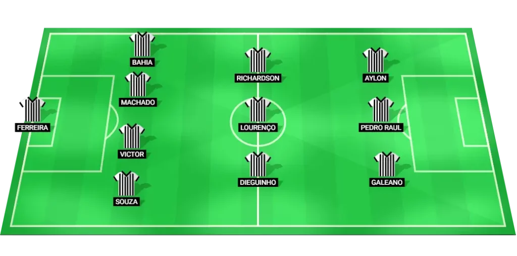 Ceara predicted lineup vs Gremio (Serie A Betano, 24 Aug 2025): 4-3-3 formation.