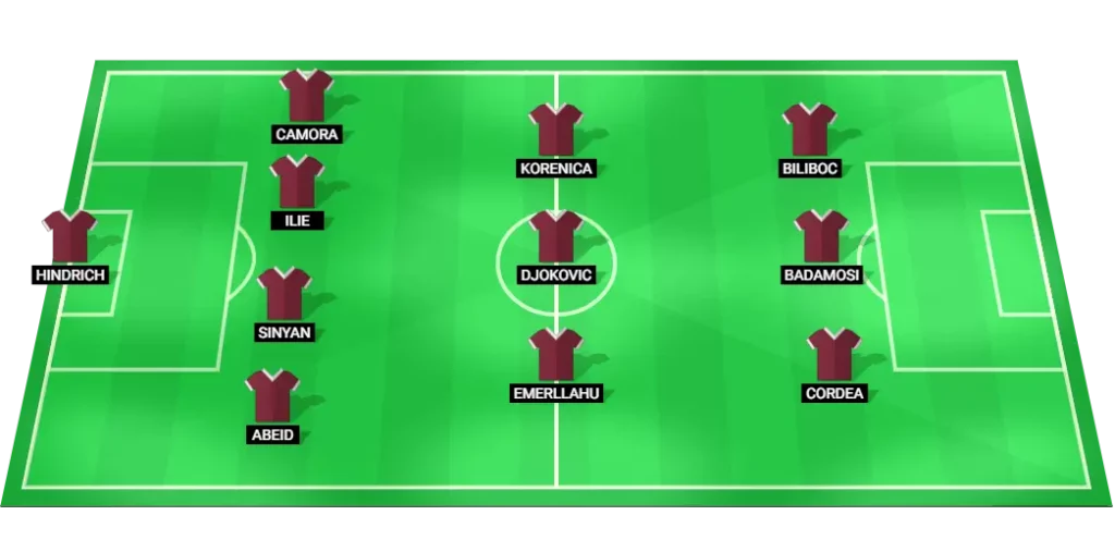 CFR Cluj predicted lineup vs FCSB Romania Superliga Round 8.