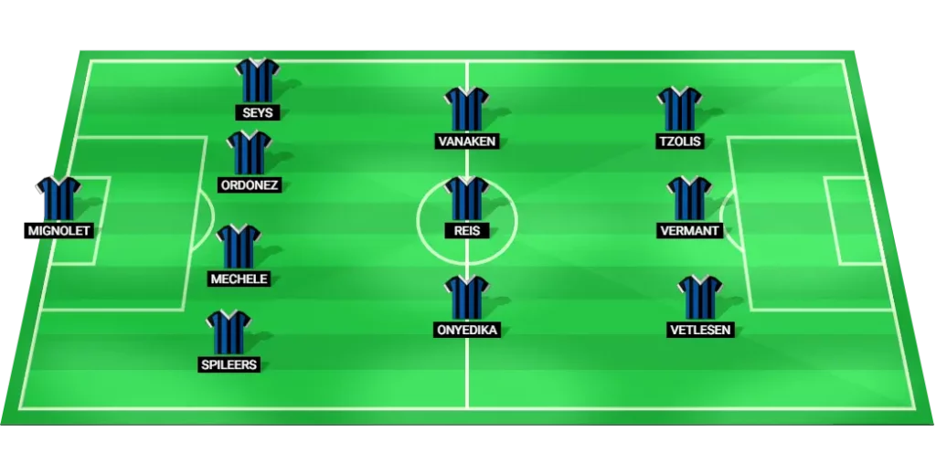 Club Brugge predicted starting lineup for the Jupiler Pro League football match against Cercle Brugge on August 9, 2025.