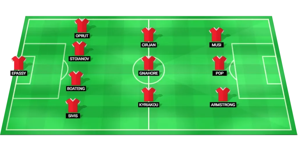 Dinamo Bucuresti predicted lineup vs Universitatea Cluj (Romania Superliga, 23 Aug 2025) – 4-3-3 formation.