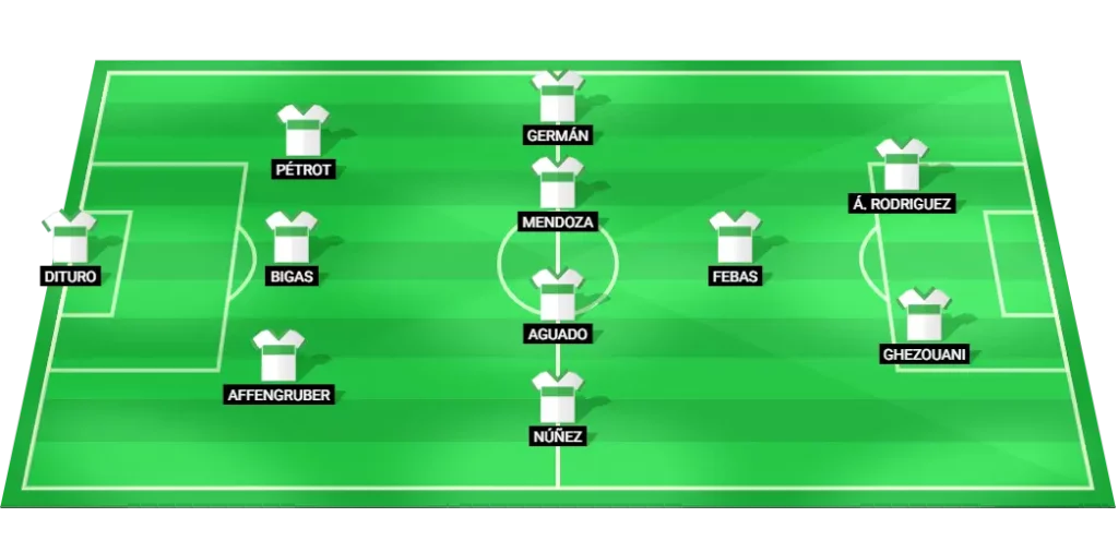 Elche predicted football lineup vs Real Betis.