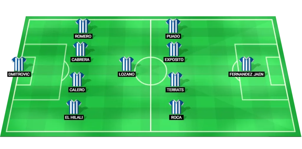 Espanyol predicted football lineup vs Atletico Madrid.