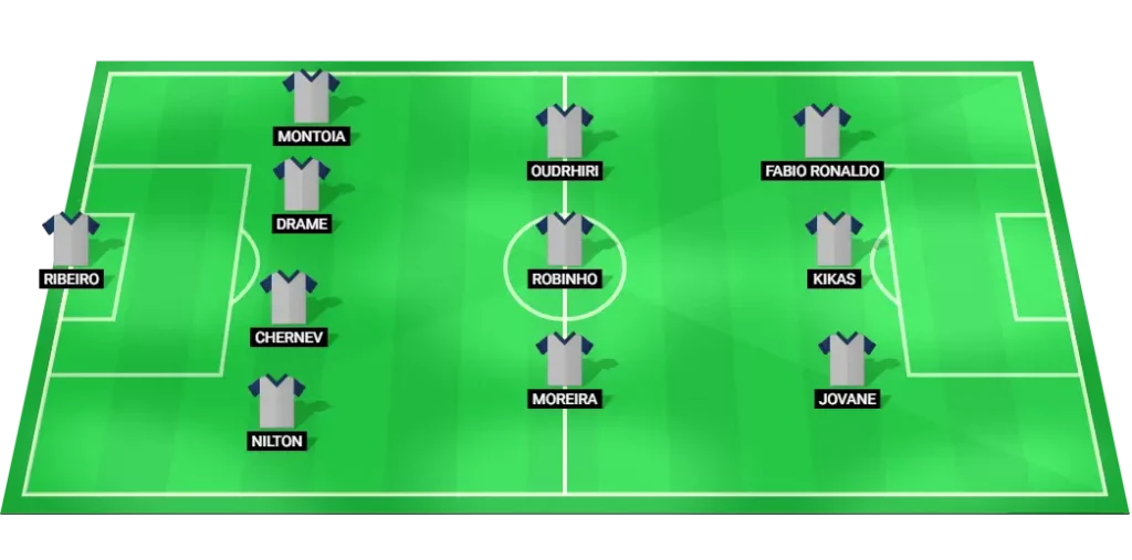Predicted lineup of Estrela Amadora football team.