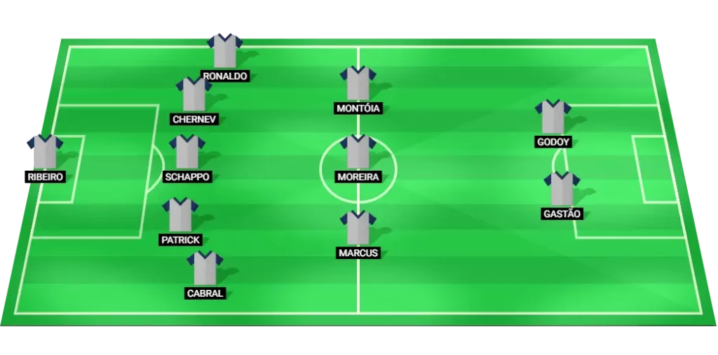 Estrela da Amadora predicted lineup vs Alverca — formation and key starters.