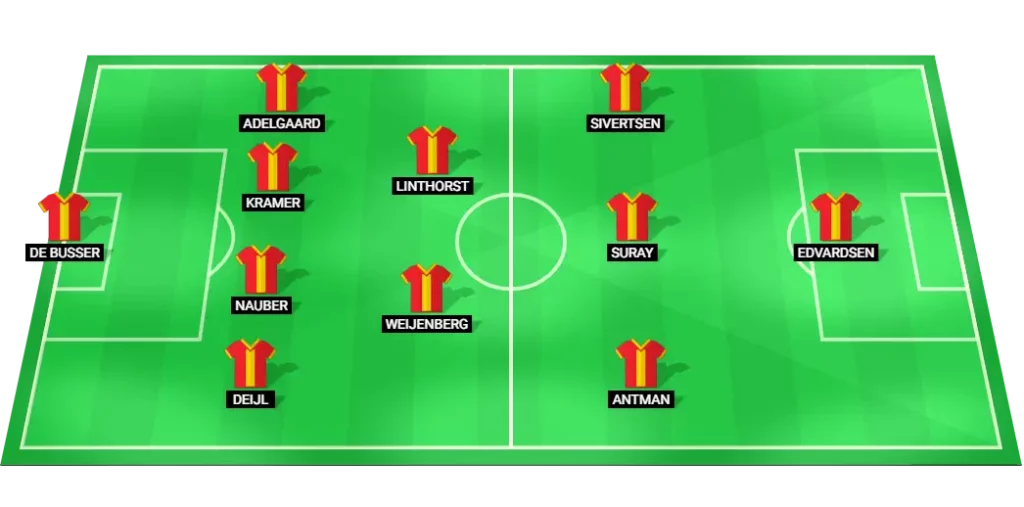 Predicted football lineup for Go Ahead Eagles in the Johan Cruyff Shield match against PSV on August 3, 2025.