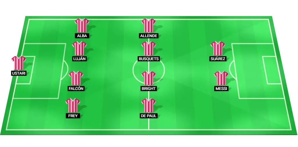 Inter Miami probable lineup vs Seattle Sounders, Leagues Cup Final.