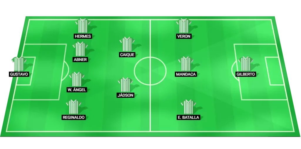 Juventude football team predicted lineup for Serie A match against Santos on August 4, 2025.