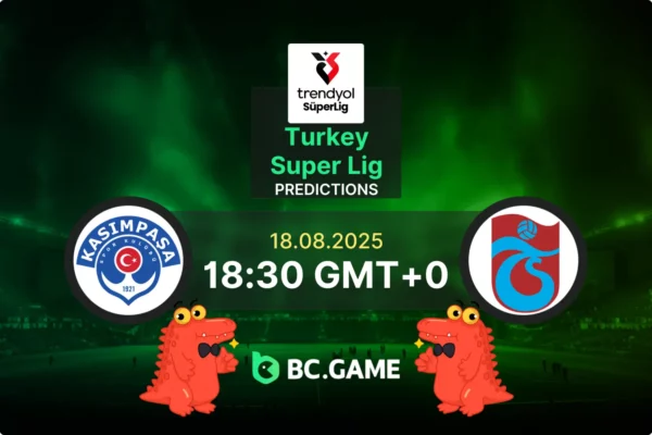 Kasimpasa vs Trabzonspor (0:1): Turkish Super Lig 18/08/2025