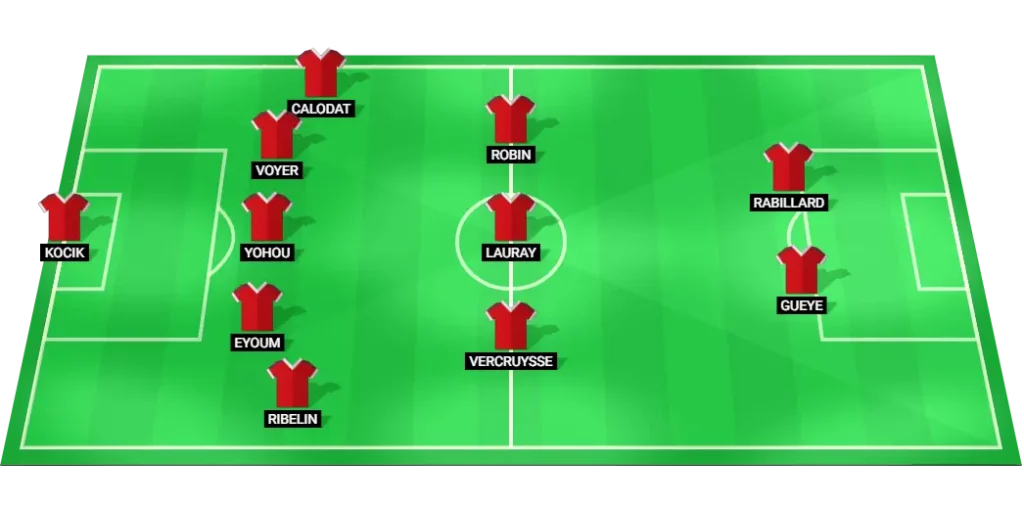 Le Mans predicted lineup for football match vs Montpellier.