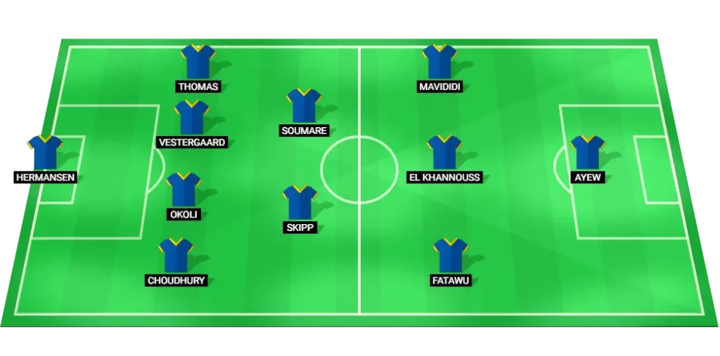 Leicester City predicted lineup for the upcoming Championship football match.