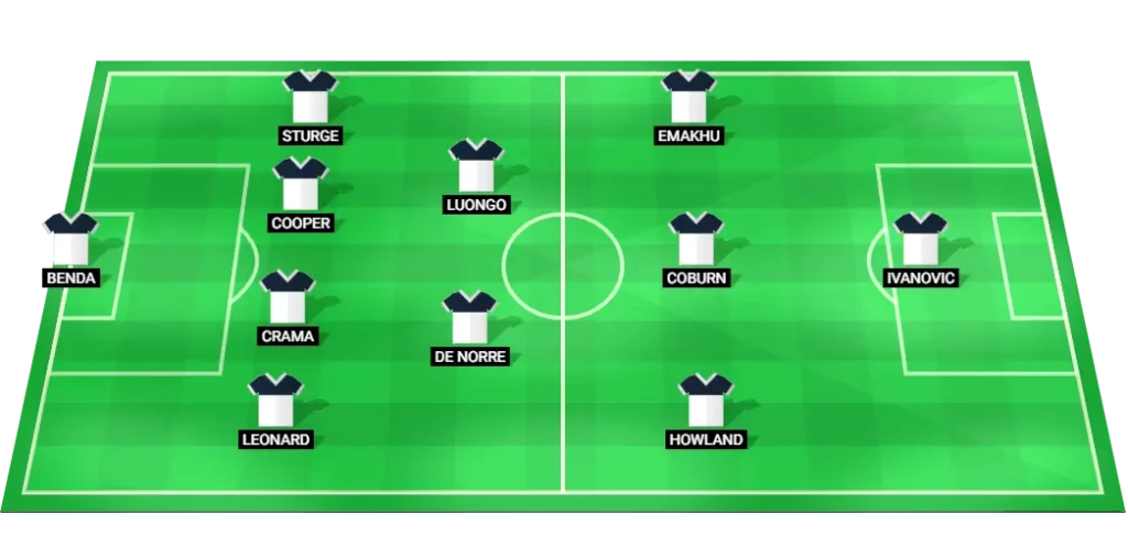 Millwall starting XI vs Wrexham (Championship, 30/08/2025).