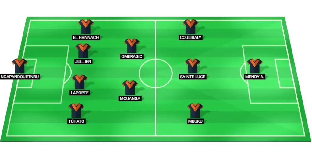 Montpellier predicted lineup vs Troyes (Ligue 2, 23 Aug 2025): 4-2-3-1 formation.