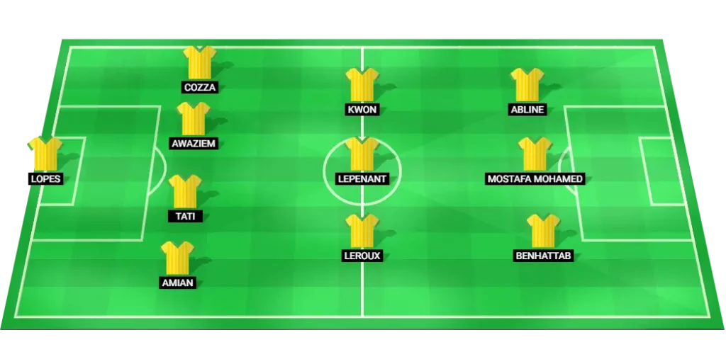 Nantes predicted football lineup vs PSG.