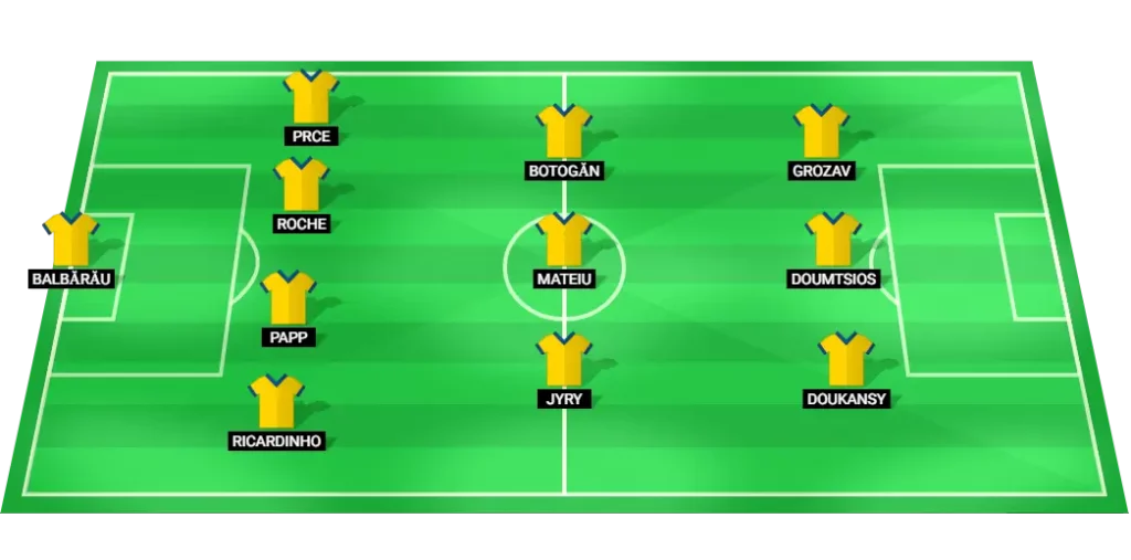 Petrolul Ploiesti probable lineup vs FCV Farul Constanta, Superliga Round 8.
