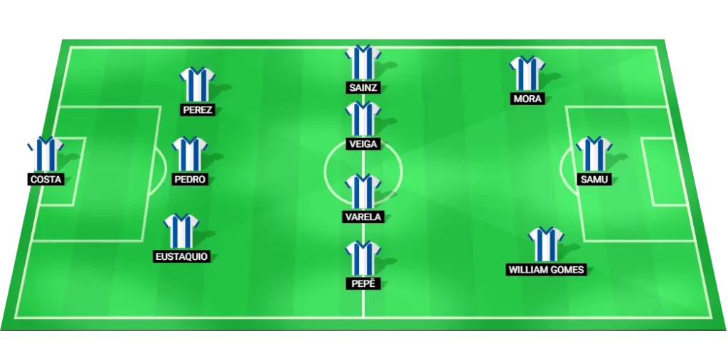 Porto predicted football lineup vs Gil Vicente.