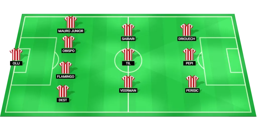 Predicted football lineup for PSV in the Johan Cruyff Shield match against Go Ahead Eagles on August 3, 2025.