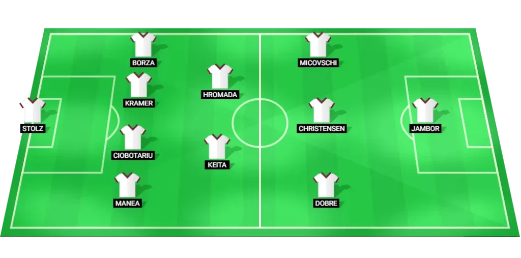 Predicted lineup of Rapid Bucharest football team.