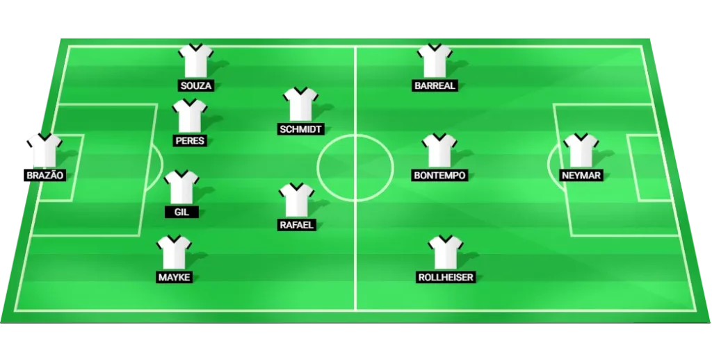 Santos football team predicted lineup for Serie A match against Juventude on August 4, 2025.