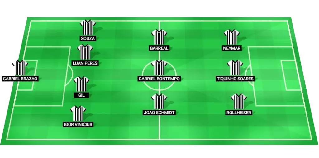 Predicted starting XI for Santos in the Brazilian Serie A match vs Cruzeiro.
