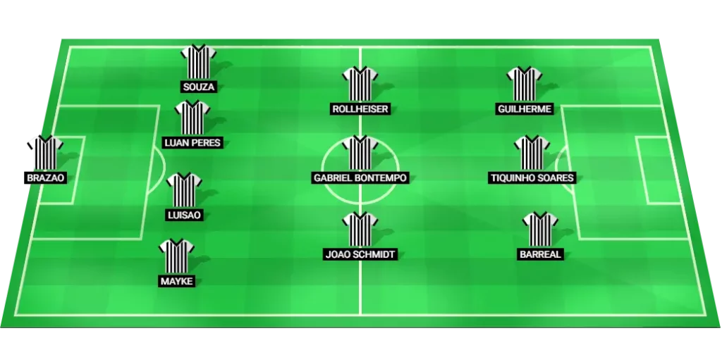 Santos predicted lineup vs Bahia (Serie A Betano, 24 Aug 2025): 4-3-3 formation.