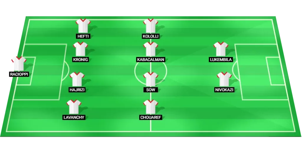 Sion predicted starting lineup for the upcoming Swiss Super League football match.