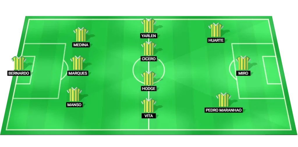 Tondela lineup for Primeira Liga match against Braga.