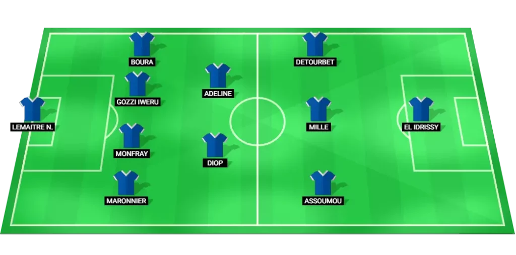 Troyes predicted lineup vs Montpellier (Ligue 2, 23 Aug 2025): 4-2-3-1 formation.