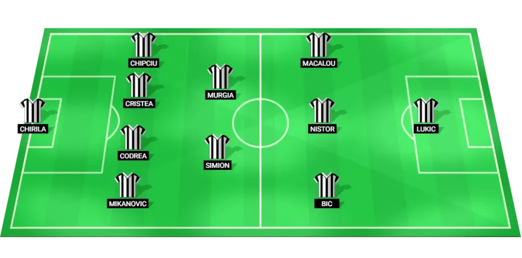 Universitatea Cluj predicted lineup vs Dinamo Bucuresti (Romania Superliga, 23 Aug 2025) – 4-2-3-1 formation.