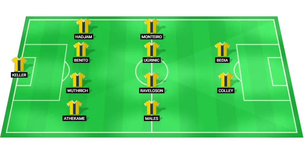 Young Boys predicted starting lineup for the upcoming Swiss Super League football match.