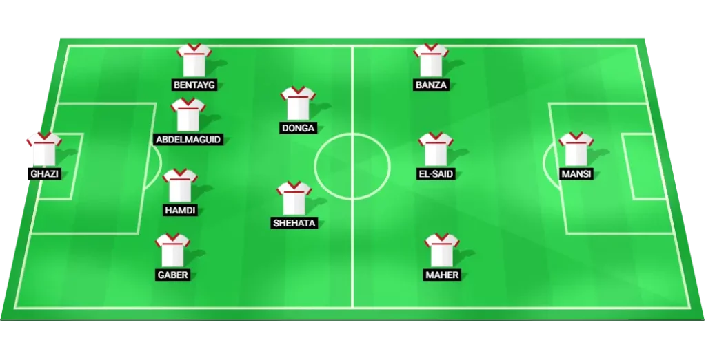 Predicted Zamalek SC starting lineup for the football match against Arab Contractors FC.
