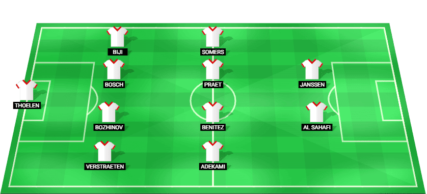 Predicted starting lineup for Antwerp in the Jupiler Pro League match against Gent 2025.