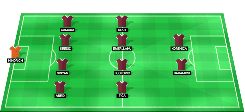 Predicted starting lineup for CFR Cluj in the Romania Superliga derby against U. Cluj 2025.