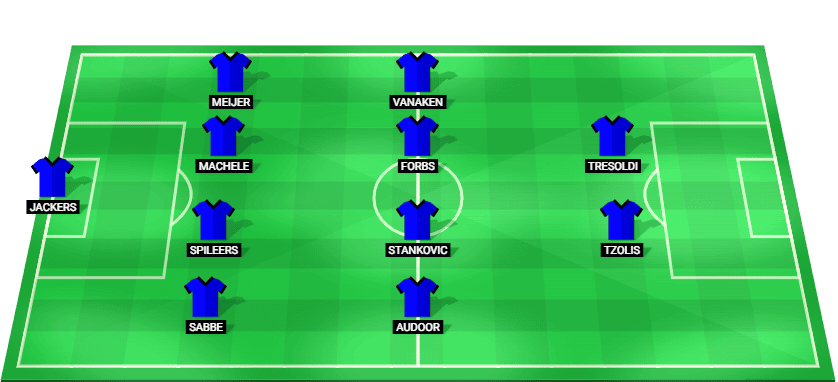 Predicted lineup for Club Brugge KV in their Jupiler Pro League match against Standard Liege