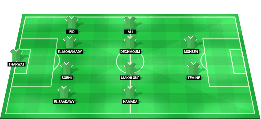 Predicted starting lineup for Al Masry in their Egyptian Premier League match against Zamalek.