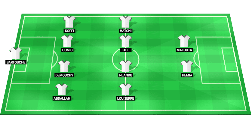 Predicted starting lineup for Guingamp in their Ligue 2 match against Montpellier 2025.