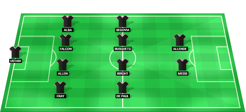 Predicted starting lineup for Inter Miami in their MLS match against Seattle Sounders 2025.