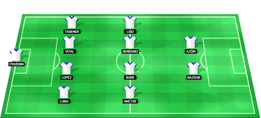 Predicted starting lineup for Real Zaragoza in the LaLiga2 match against Albacete 2025.