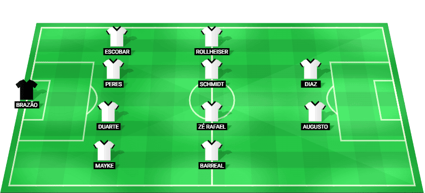 Predicted starting lineup for Santos in the Brazil Serie A match against Gremio 2025.
