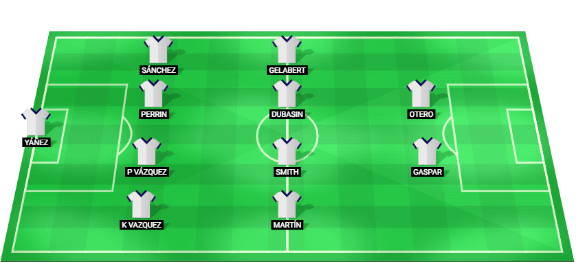 Predicted starting lineup for Sporting Gijon in their LaLiga 2 match against Albacete 2025.