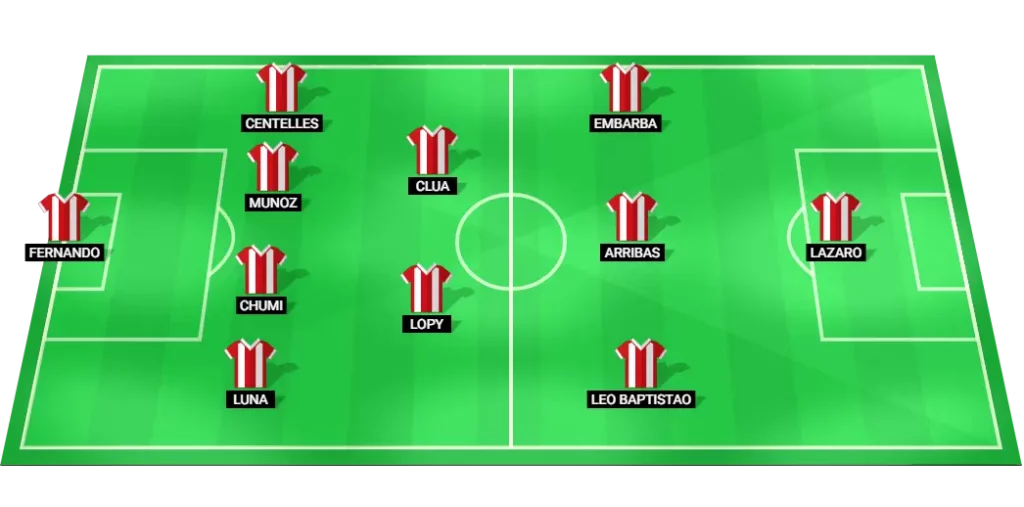 Almeria predicted lineup (4-2-3-1) vs Racing Santander: probable XI, formation and key roles.