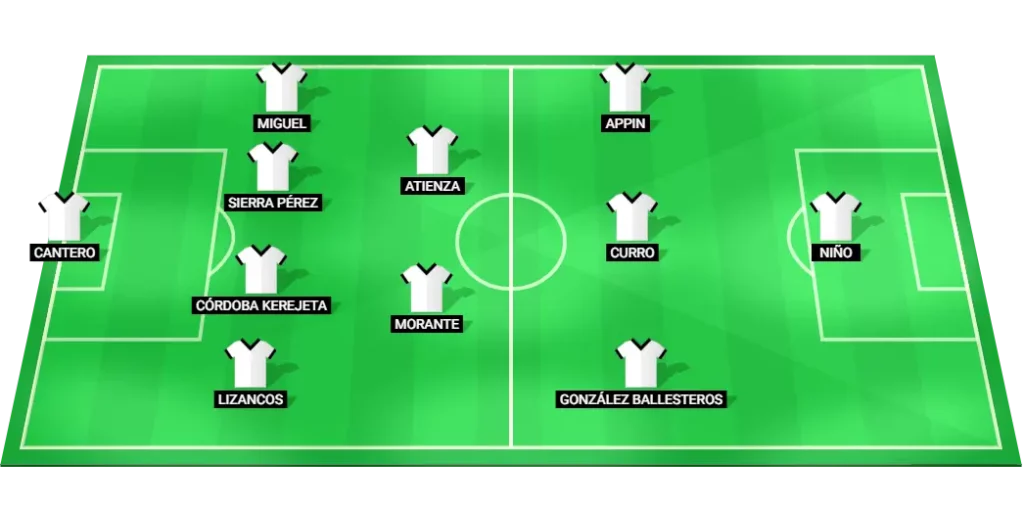 Burgos predicted lineup graphic — LaLiga2 football match.