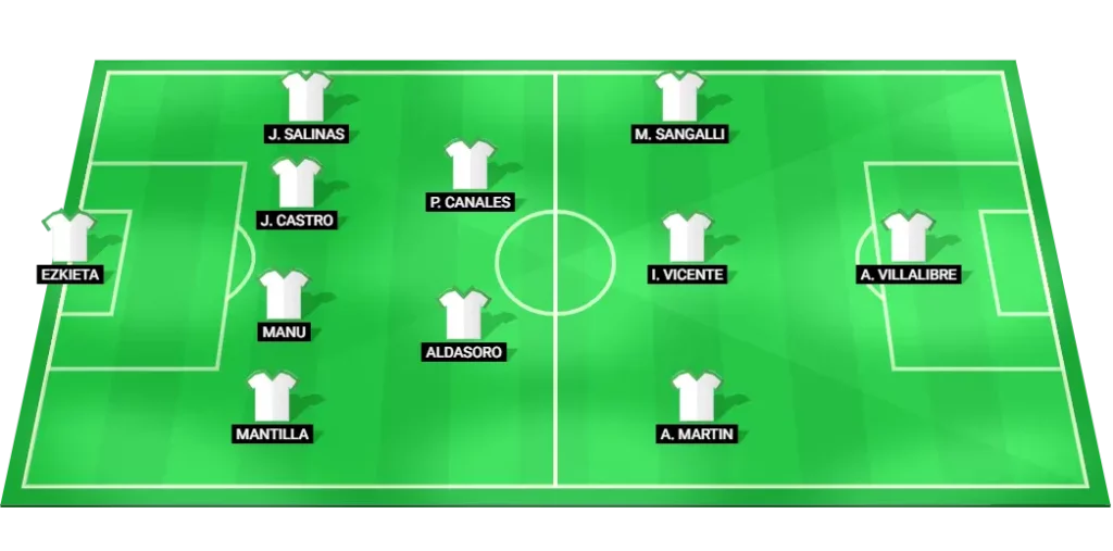 Racing Santander predicted lineup (4-2-3-1) vs Almeria: probable XI, formation and key roles.