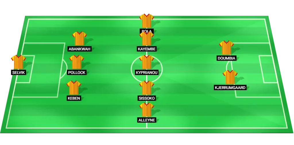 Watford predicted football lineup vs Millwall.