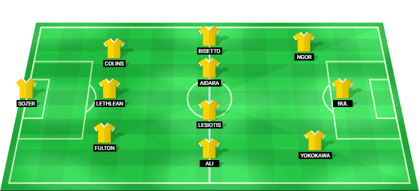 Alineación titular prevista del Heidelberg United en la semifinal de la Copa de Australia 2025.