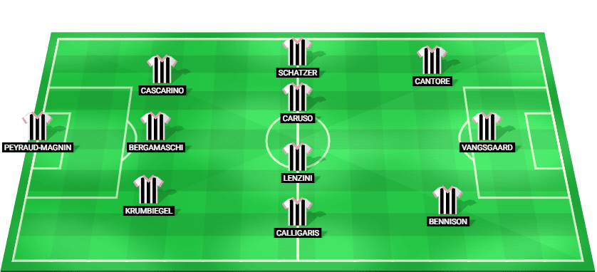 Predicted starting lineup for Juventus Women in the UEFA Women's Champions League match against SL Benfica W.