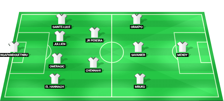 Montpellier predicted lineup for the match against Saint-Étienne 2025