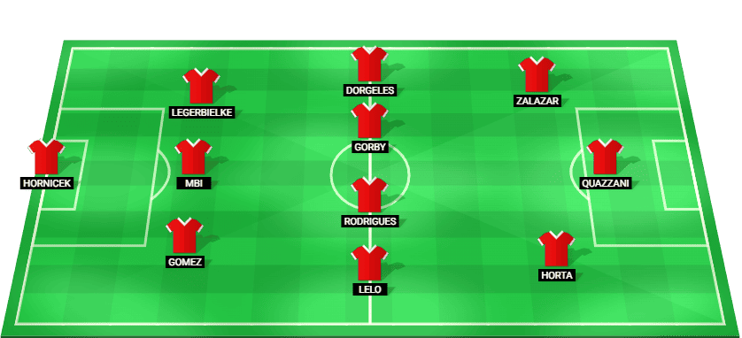 Прогнозируемый стартовый состав «Браги» на матч против «Санта-Клары» — четвертьфинал Кубка лиги Португалии