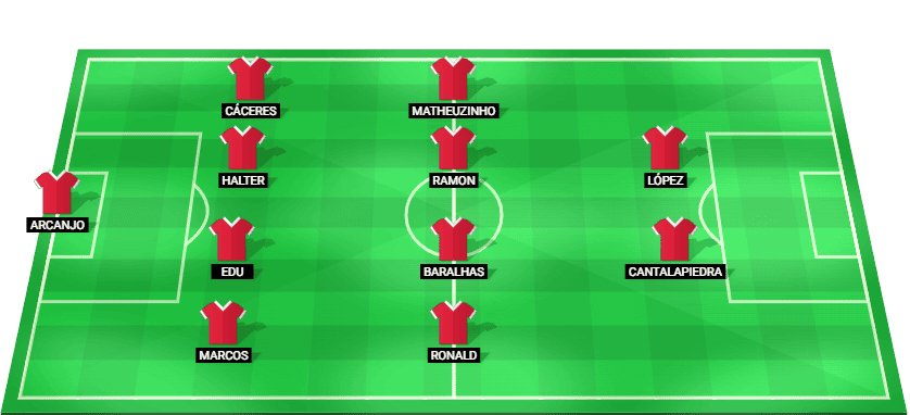 Predicted starting lineup for Vitoria in Brazil Serie A match against Santos, 2025.